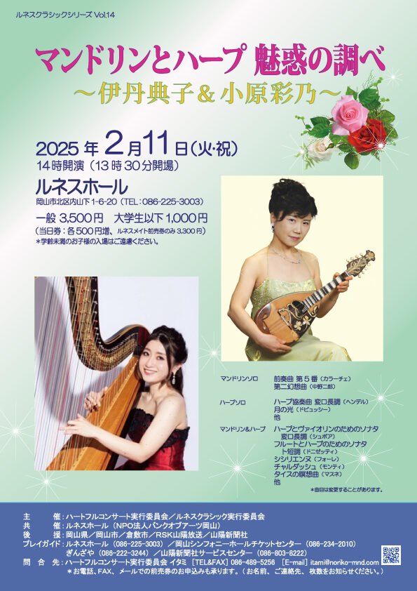 ハープフライヤー表面