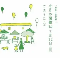 てとてマーケット